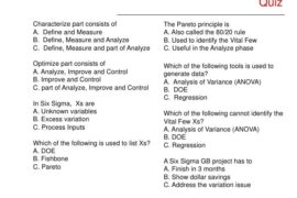 Acing the Test: Essential Six Sigma White Belt Exam Q&A